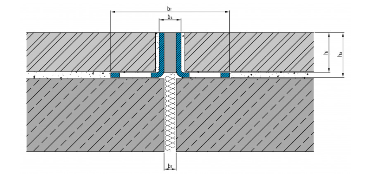 ESF-L 9 AL - Imagem técnica